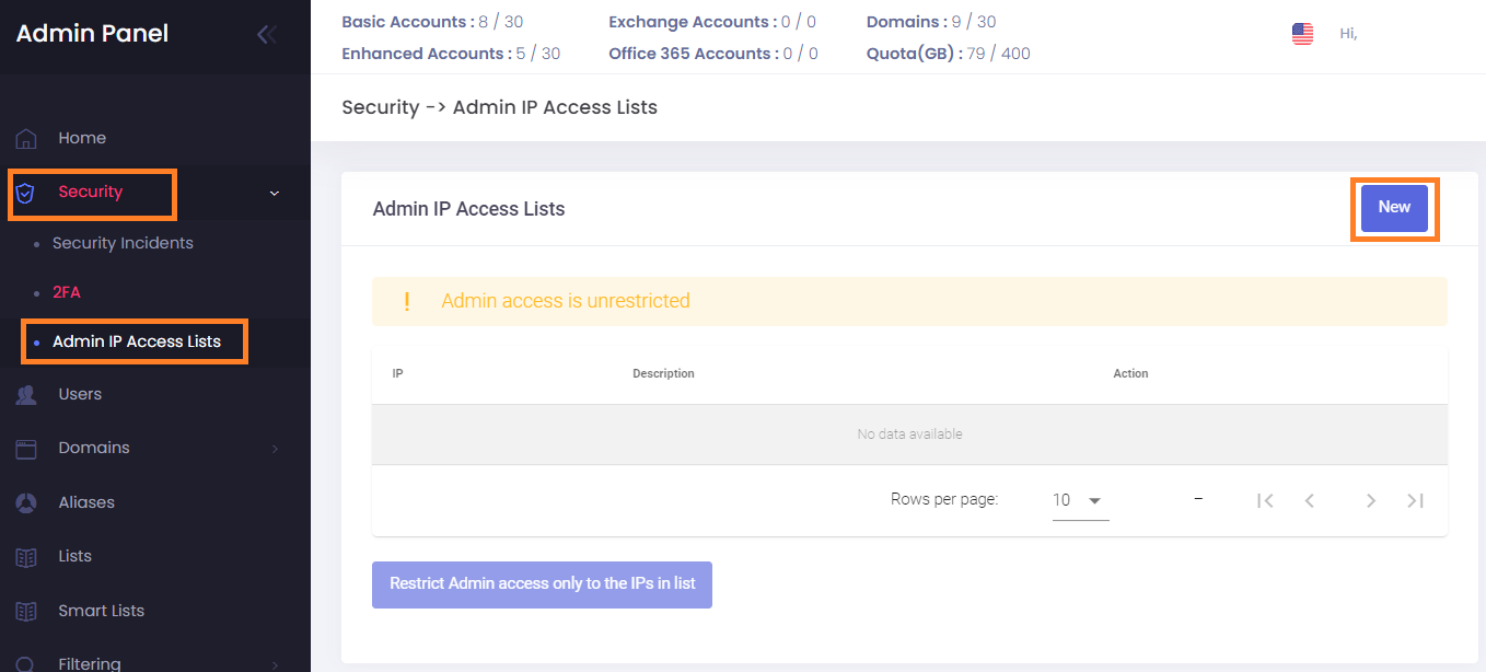 Admin Panel - Admin access list.png