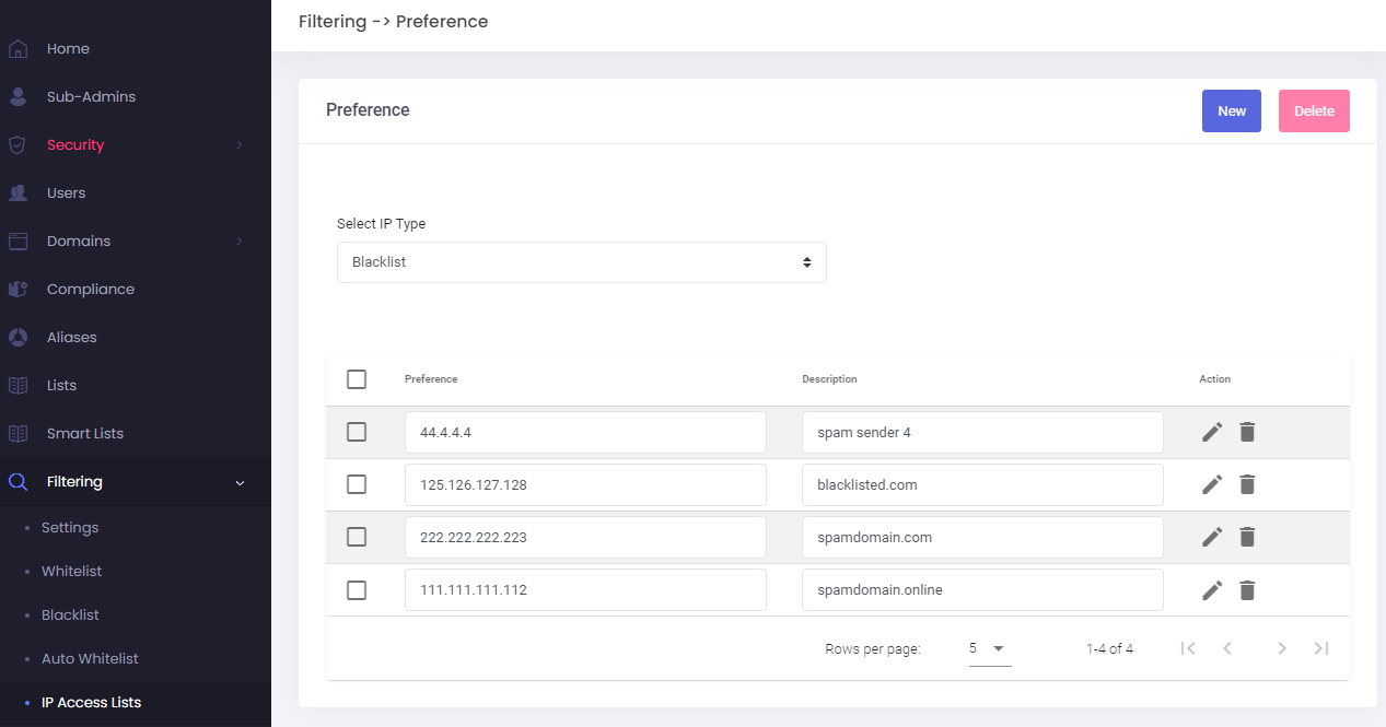 Admin Panel - filtering - IP access list - blacklist.PNG