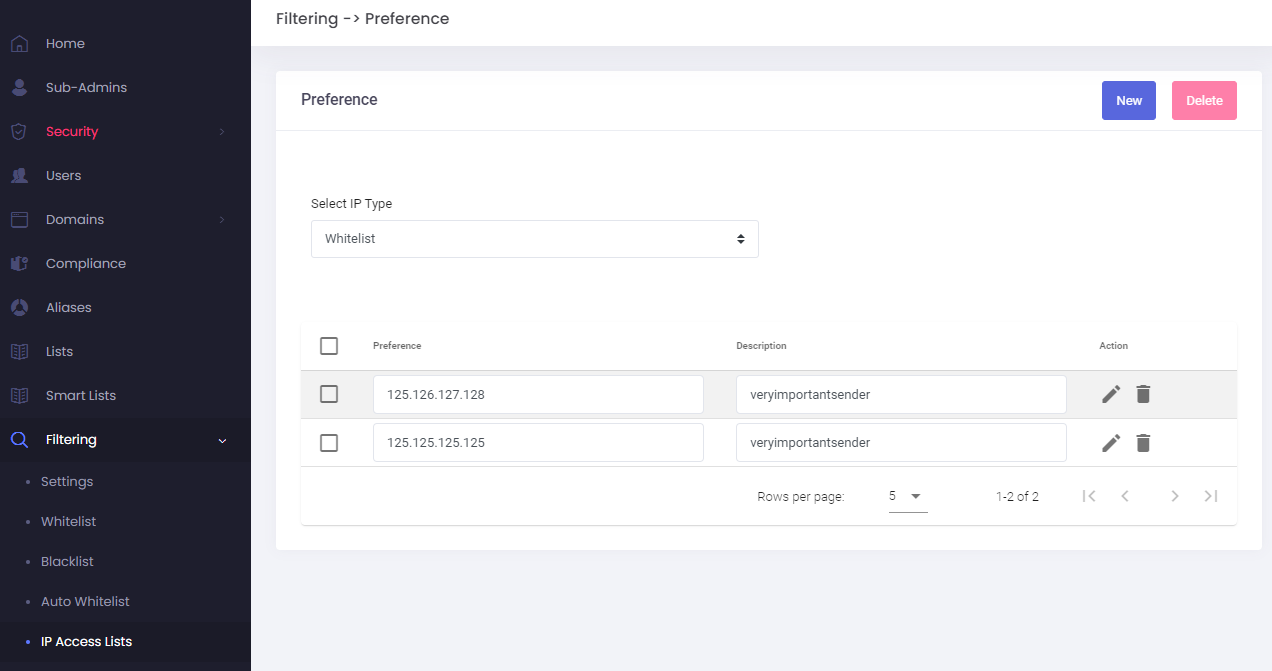 Admin Panel - filtering - IP access list - whitelist.PNG