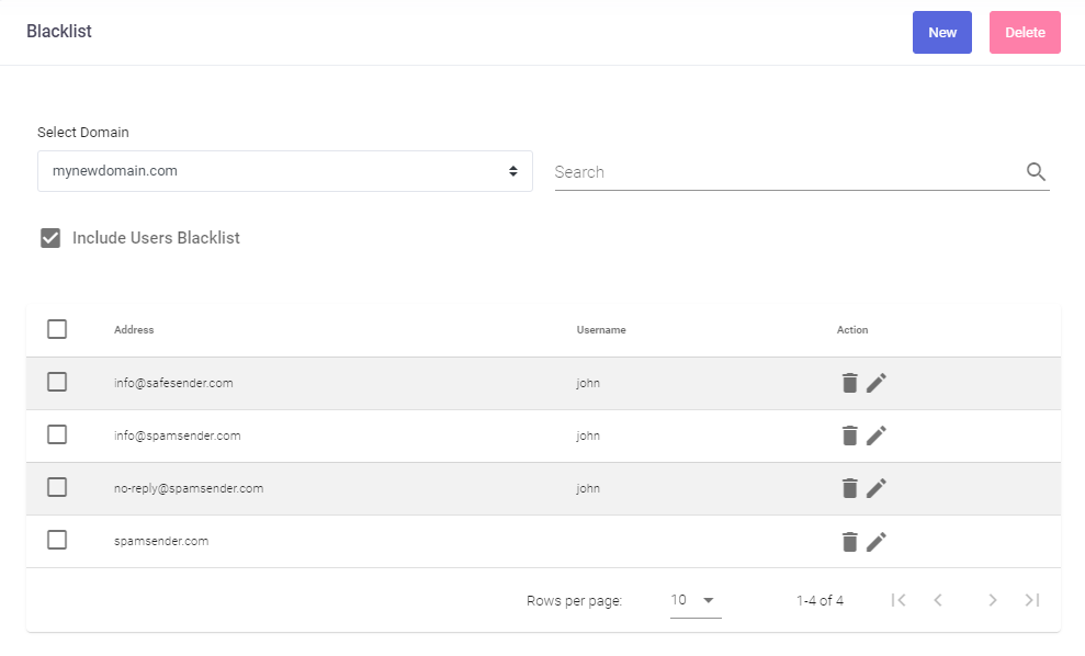Admin Panel - remove blacklist entry.PNG