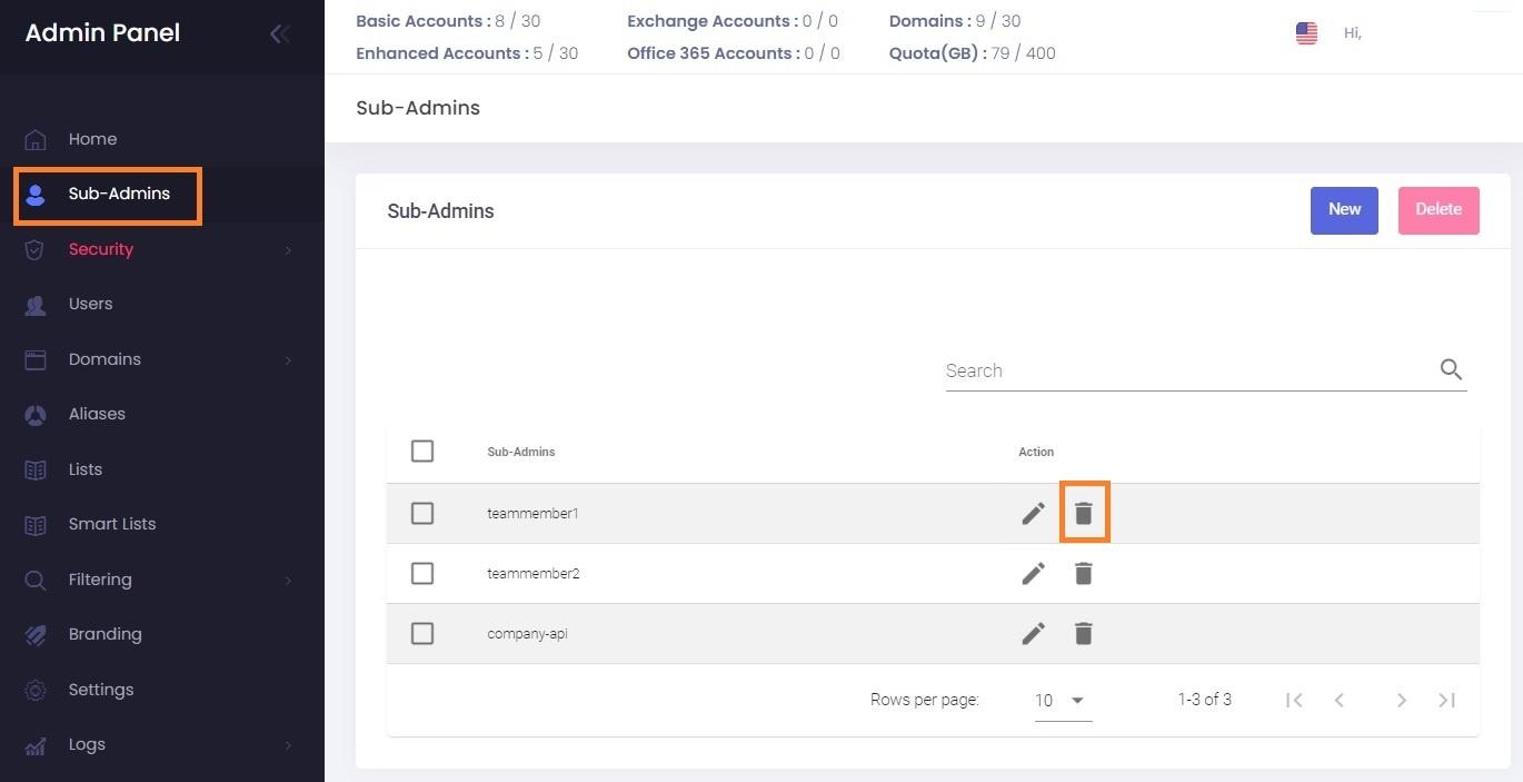 Admin Panel - remove sub-admin.jpg