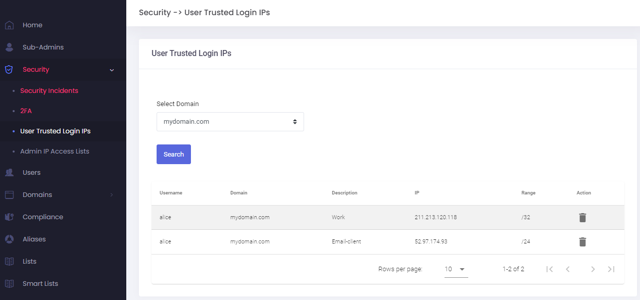 Admin Panel - security - User Trusted Login IPs.PNG