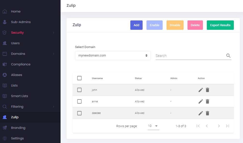 Admin Panel - users allowed to Zulip.PNG