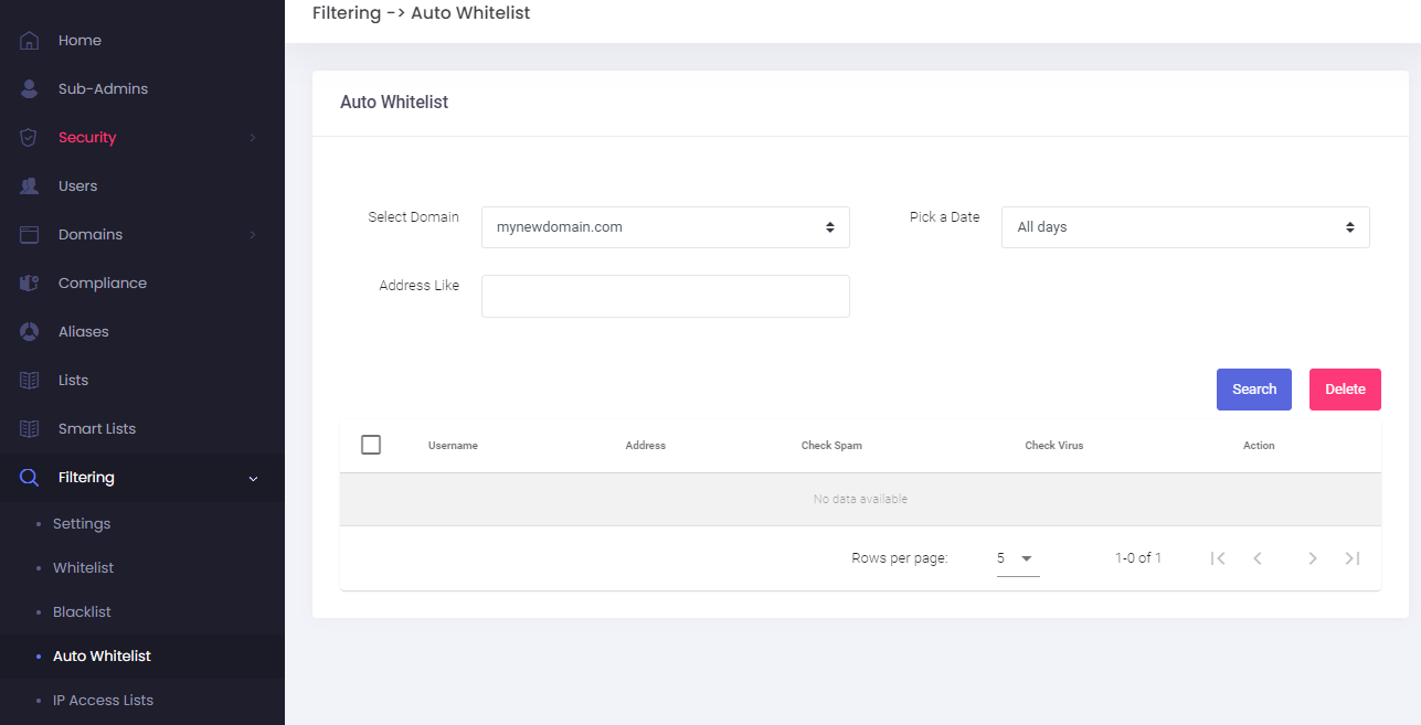 Admin Panel - view auto-whitelist entries.PNG