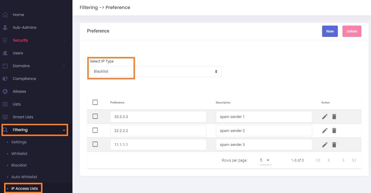 Admin Panel - whitelist or blacklist by sender IP.jpg