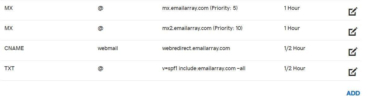 DNS setup for email address - necessary records.JPG