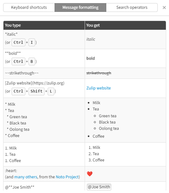 Zulips - message formatting 1 (1).PNG